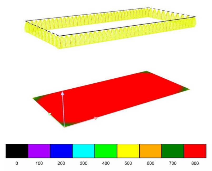 uniformity 3D colour rendering