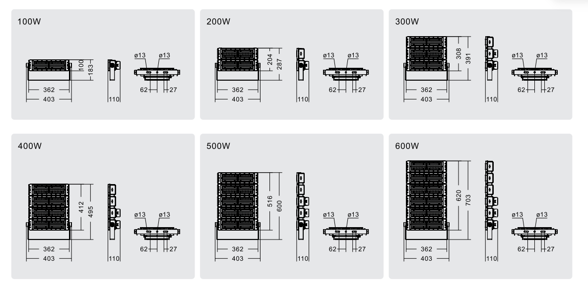 size of L10 modular flood light